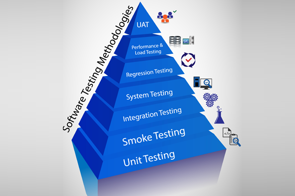 Xove Consulting :: Functional Testing